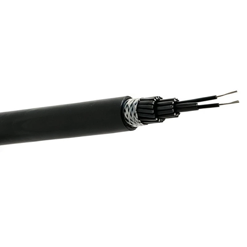 Flexible Control